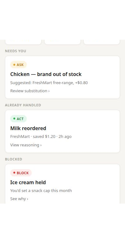 Earlier Buyer’s Agent Today screen showing Milk reordered under Already handled