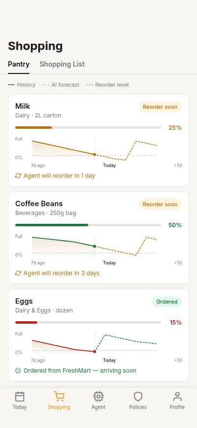 Earlier Shopping-first Buyer’s Agent mobile screen