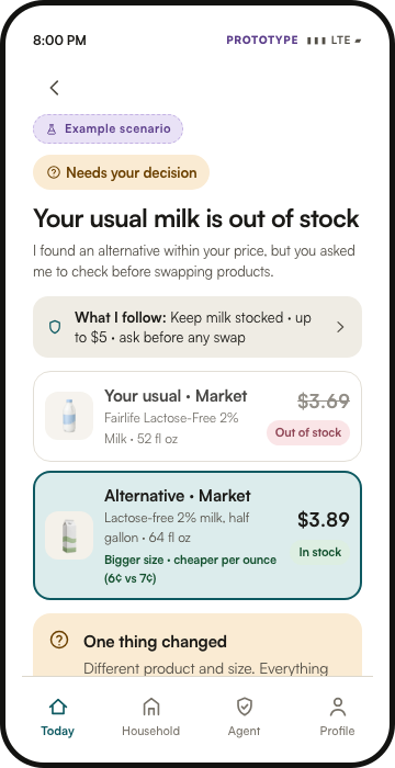 Buyer’s Agent screen showing the usual milk out of stock and a substitute requiring review